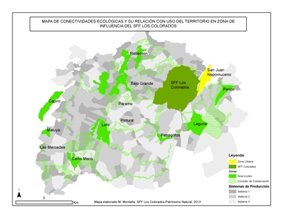 Mapa de conectividades y su relación con el Territorio 