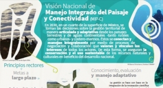 Presenta México su Visión nacional de manejo integrado del paisaje y conectividad en la Décimo Tercera Conferencia de las Partes sobre Biodiversidad (COP13)
