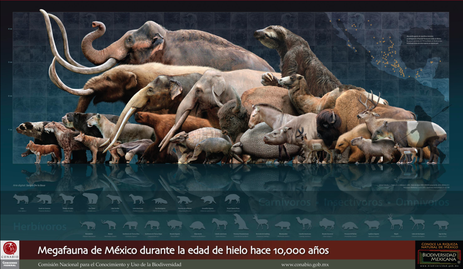 Cartel de Megafauna de México en la edad del hielo