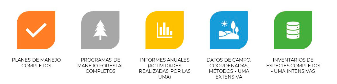 Colaboración entre UMAs y la AC-CITES