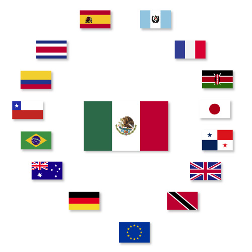 Cooperación bilateral